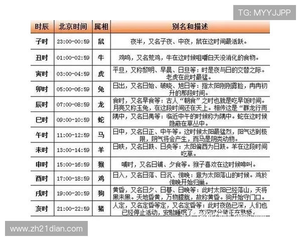21点q是几点的详细介绍与时间安排解析